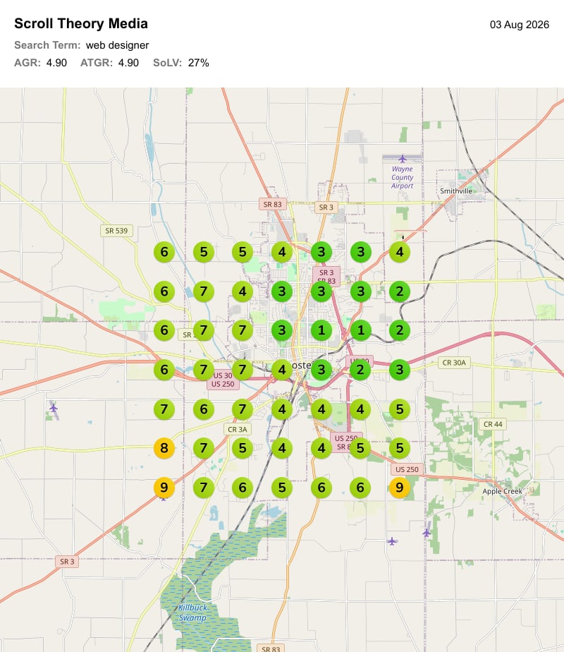 The same 7x7 grid on 3 August 2026, after the office address moved. Points near the new pin still read 1 to 3, and the outer edges have fallen to 6, 7, 8 and 9.