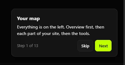 One card from the Publisher tour. It reads Your map: everything is on the left, Overview first, then each part of your site, then the tools. Step 1 of 13, with Skip and Next buttons.